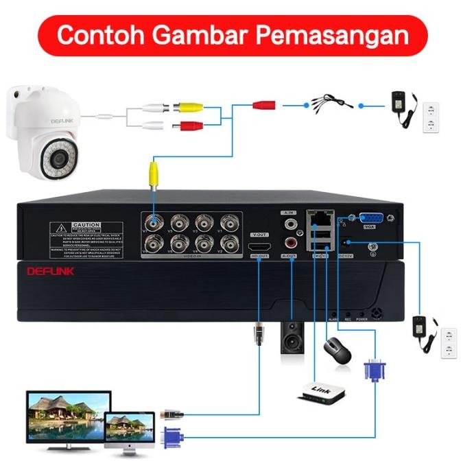 DEFLINK DVR 4CH 8CH Recorder CCTV 1080p / 2560p Playback Channel Support Audio XVR Kamera CCTV 8 Cha