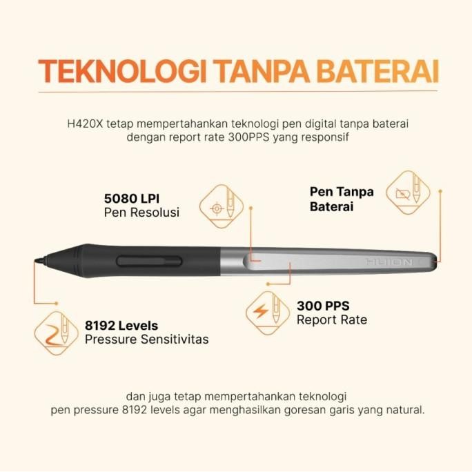 

Creative Pen Tablet Huion Inspiroy H420X Drawing Pen Tablet garansi resmi 1 tahun GT