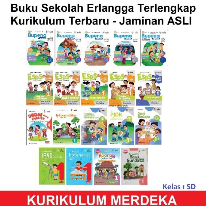 

Buku ESPS Bupena Phintar 1 SD Pelajaran Kurikulum Merdeka Erlangga