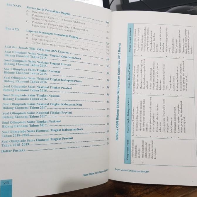 

BUKU OLIMPIADE EKONOMI-SUPER MASTER KSN EKONOMI SMA/MA YRAMA WIDYA