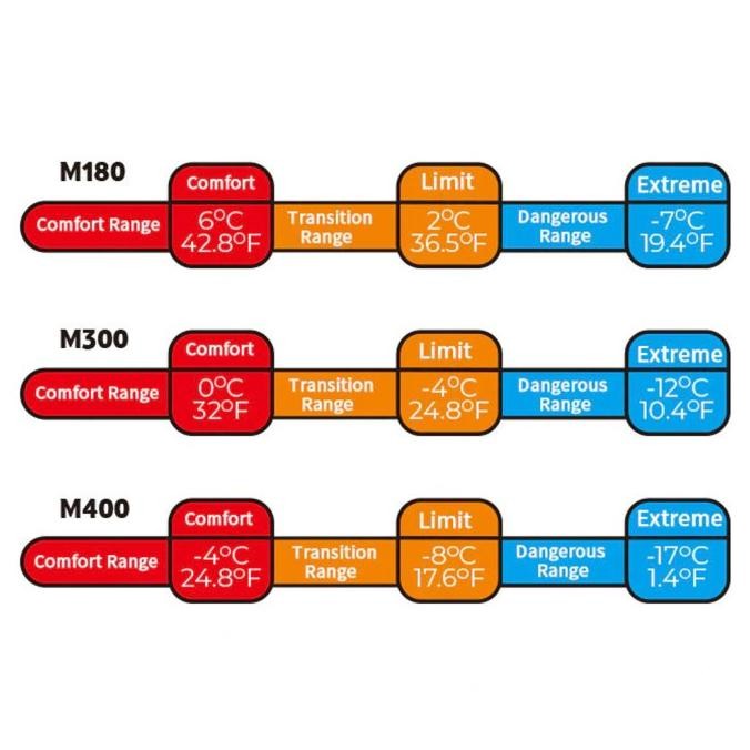 Sleeping Bag Hoodie M180 Naturehike NH20MSD02