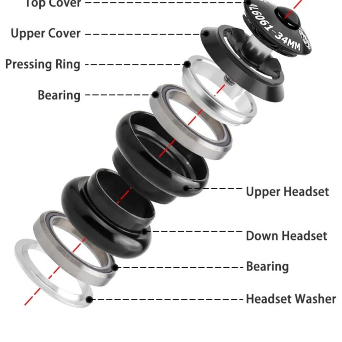 Muqzi Headset Bearing 34Mm Head Set Frame Fork Sepeda Se01