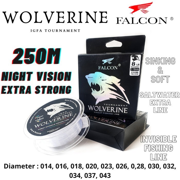 Senar Pancing FALCON Wolverine 150 meter
