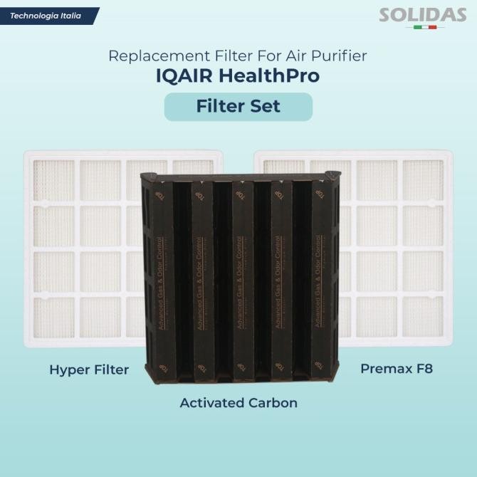 IQAIR HealthPRO Air Purifier Filter PreMax F8 - HEPA Replacement