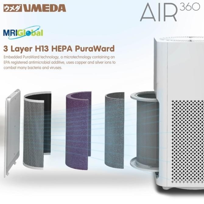 Umeda AIR360 HEPA Filter Air Purifier