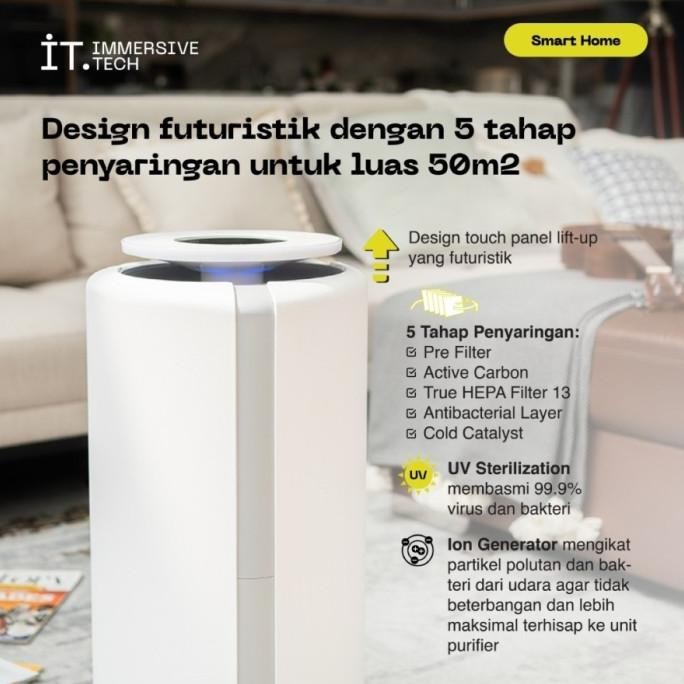 IT Air Purifier P400 Filter