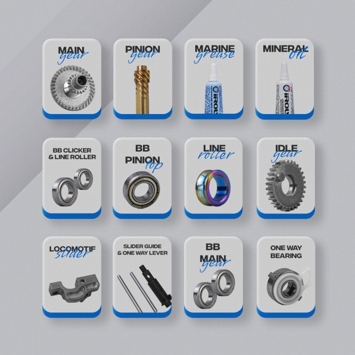 TERBARU Sparepart Iroly Integra - Main Gear Bearing Set