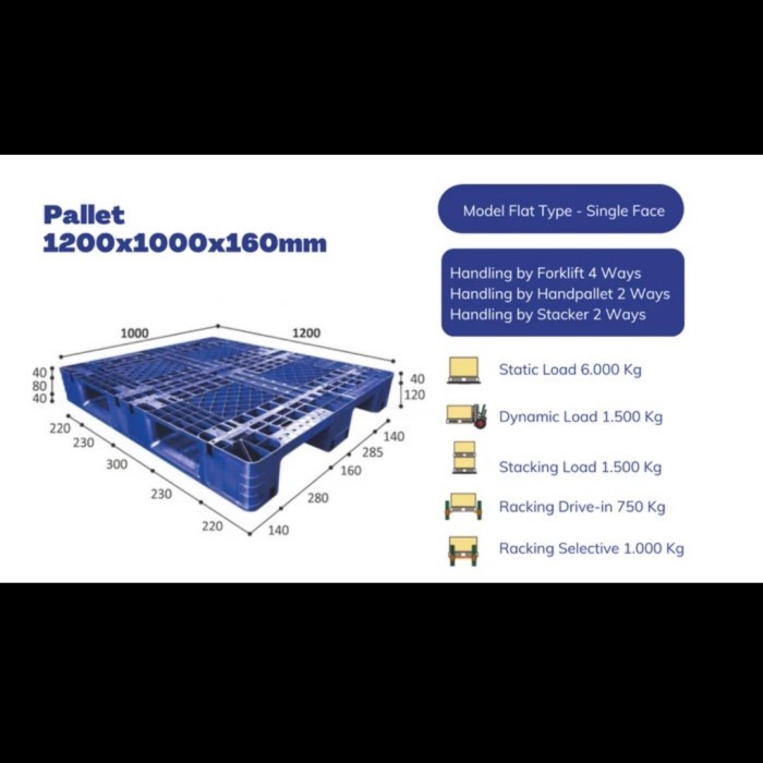 

TERBARU! pallet plastik baru 120 x 100 x 16 biru