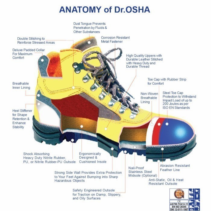 Safety Shoes Dr.Osha Elite Ankle Boot 3236 S1 - Sol Pu Ready