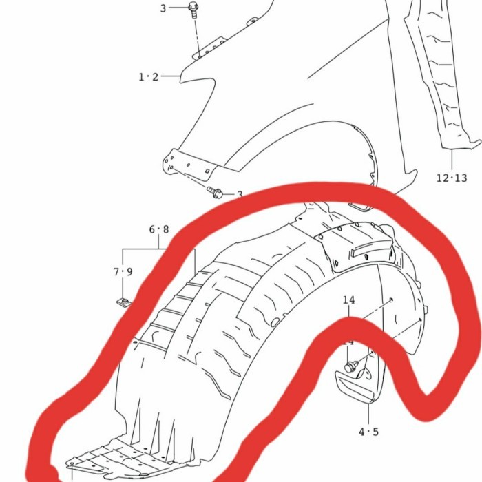 liner fender suzuki allnew ertiga