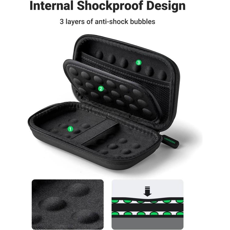 Ugreen Tas Hardisk Hdd Eksternal Storage Bag Hard Disk Eva Pouch Termurah 100 % Original