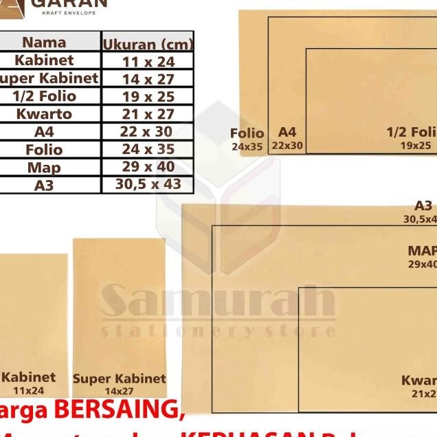 

Amplop Erta Colat Garan Uuran Folio F4 Lem Eal 1 Pa Ii 100