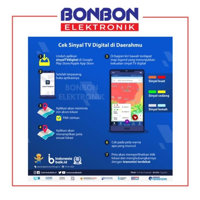 Polytron Set Top Box Pdv-620T2 Dvb T2 Tv Receiver Stb Siaran Digital Original Dan Terpercaya