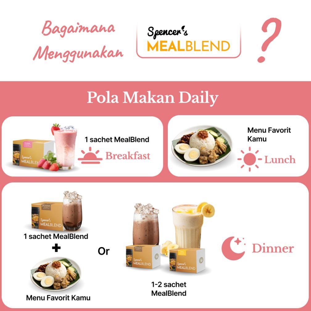 

PROMO!!! Spencer's MealBlend Venetian Cappucino Flavour - Pengganti Makanan Sehat Solusi Langsing