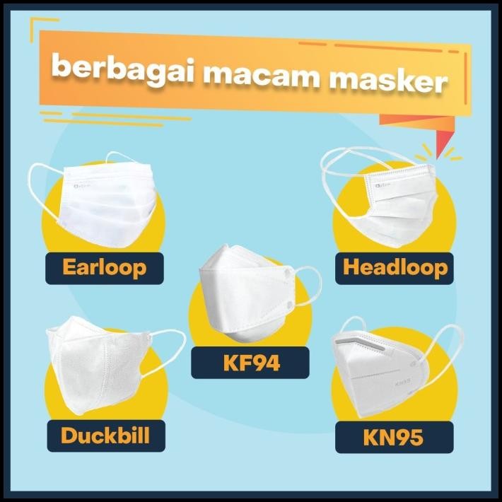 Aneka Masker Mulut Earloop Headloop Duckbill Kf94 KN95 3D Dewasa Anak
