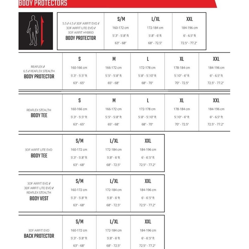 Leatt Body Protector Reaflex