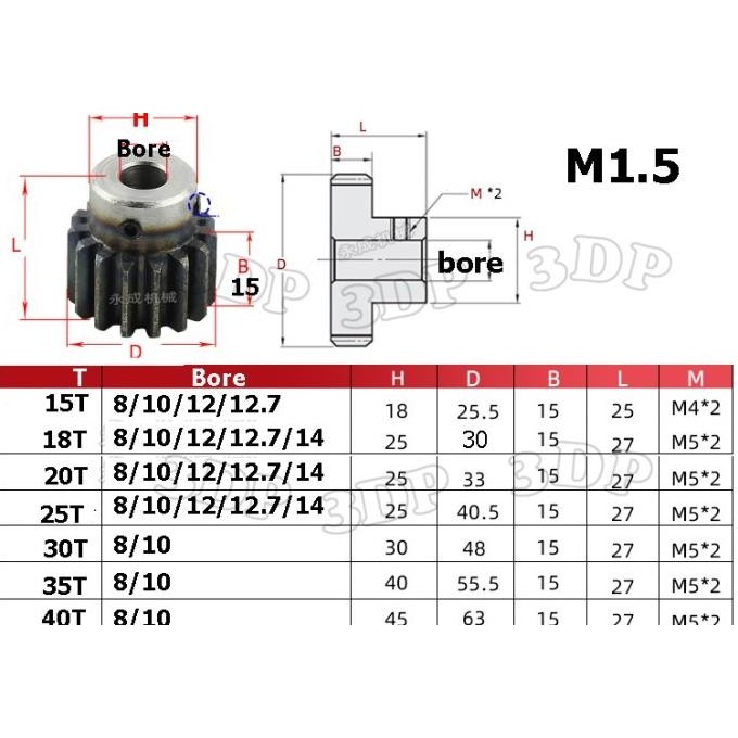 Sale Spur Gear Modulus 1.5 (M 1.5)