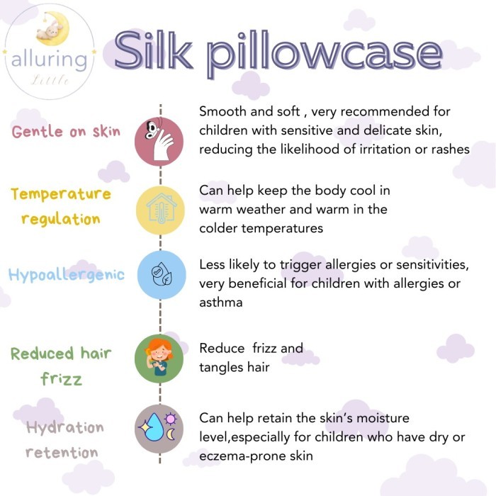 Bantal Anak Nano Microfiber (Bulu Angsa Sintetis) #Gratisongkir #Sale #Discount
