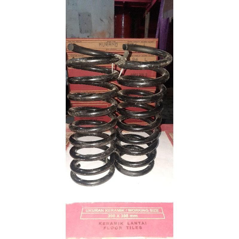 Per Brio Belakang 2 Jari Press