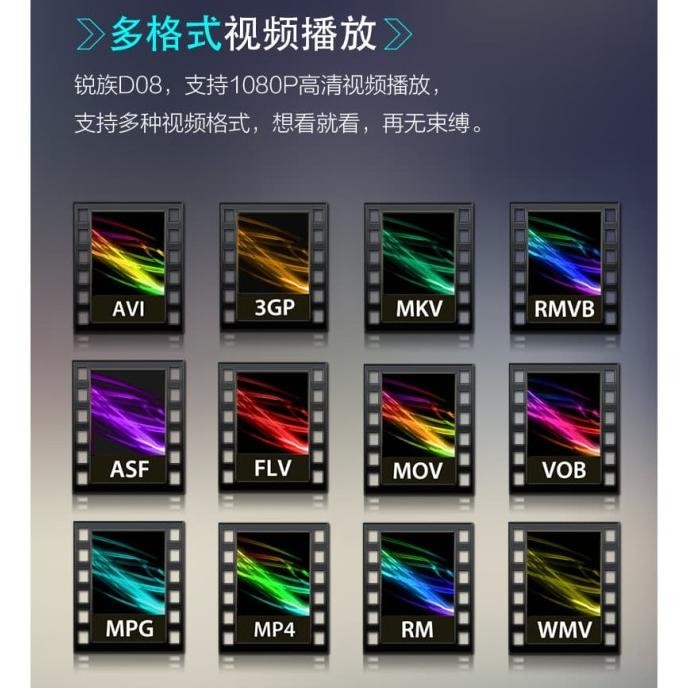 Grosir Ruizu D08 Hifi Dap Mp3 Player 8Gb