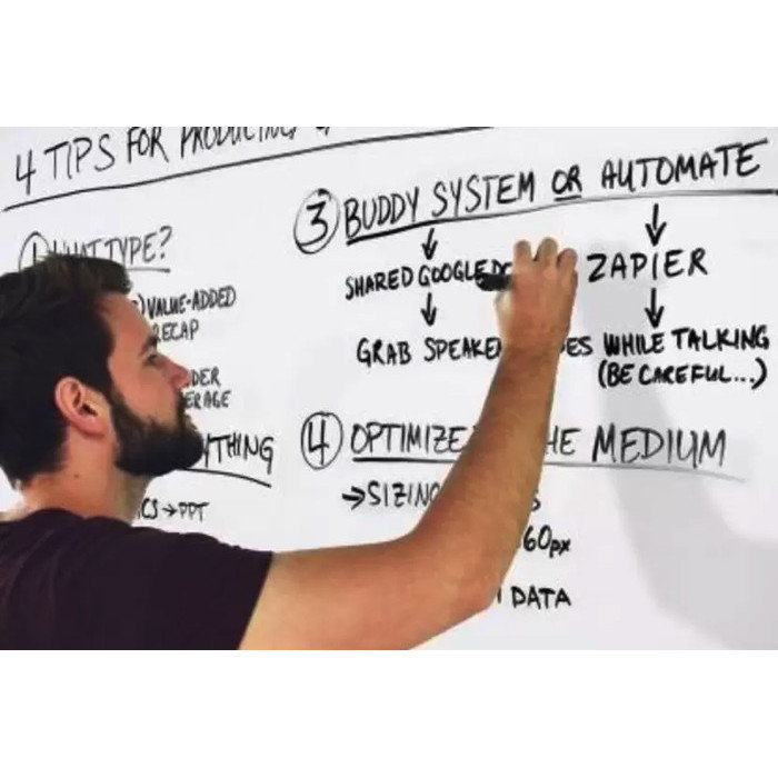 

Flipchart / Flip Chart SAKANA 60 x 90 cm Khusus Jabodetabek via Gojek