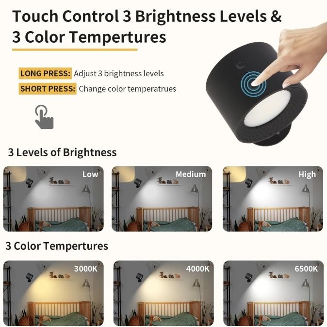 Sale Lampu Dinding Minimalis Dekorasi Kamar Tidur Hotel Villa Lampu Baca Rechargeable