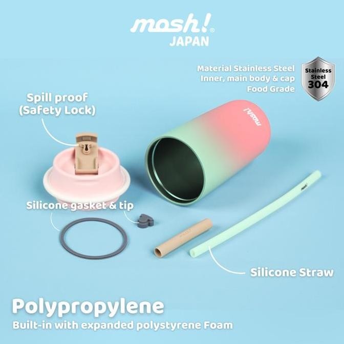 Grosir Mosh Latte Straw Gradient Tumbler - Botol Minum Stainless Steel 700Ml - Pink