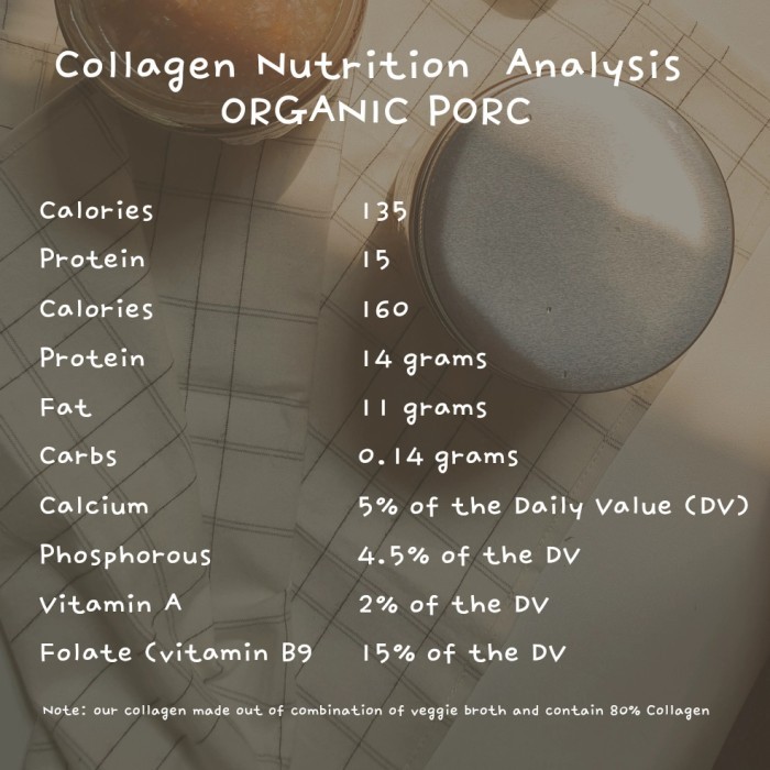 

COLLAGENE D'OS PORC - PORK COLLAGEN BROTH - LEPETITEBYMOH