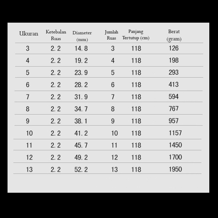 Joran Tegek 12 M Ruas 1 M Giant Flag Bendera