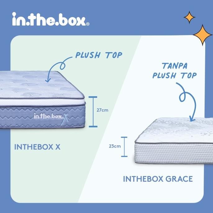 Kasur Springbed X Ukuran 90x200 (Single) FREE BANTAL