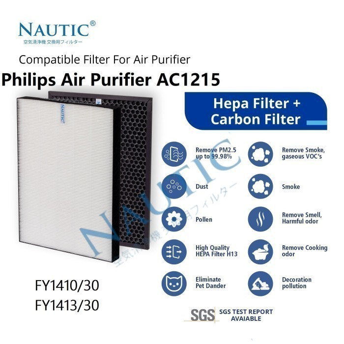 Replacement Filter FY1410 / FY1413 untuk Philips Air Purifier AC1215