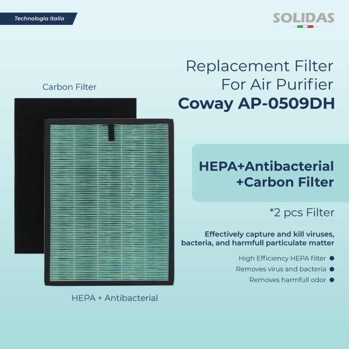 Coway Air Purifier Filter AP-0509DH - HEPA + Carbon Replacement