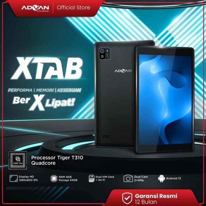 Ready Paket Mesin Kasir Android | Program Kasir Android Cafe | Gs Pos Resto