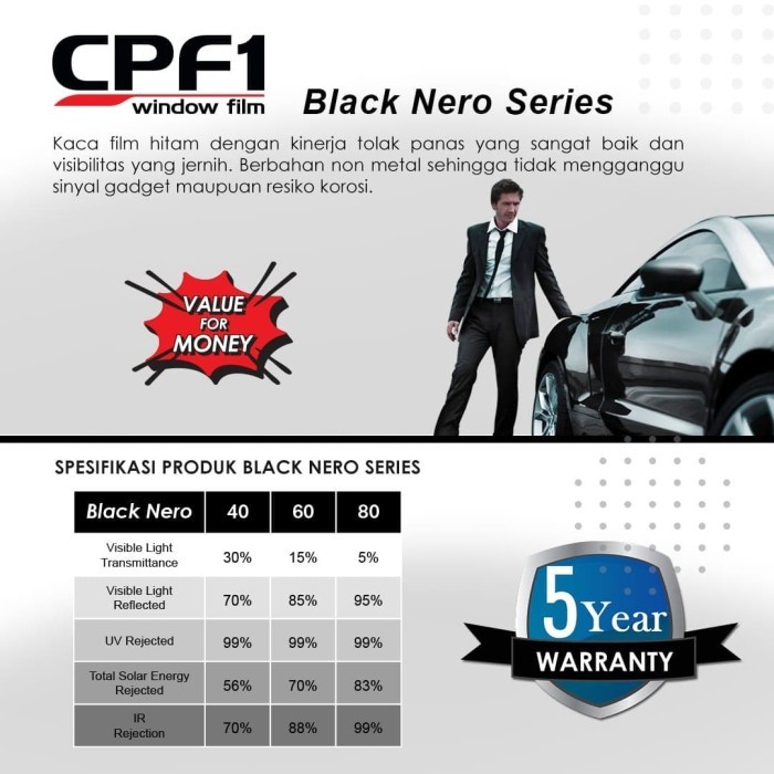 KACA FILM CPF1 BLACK NERO
