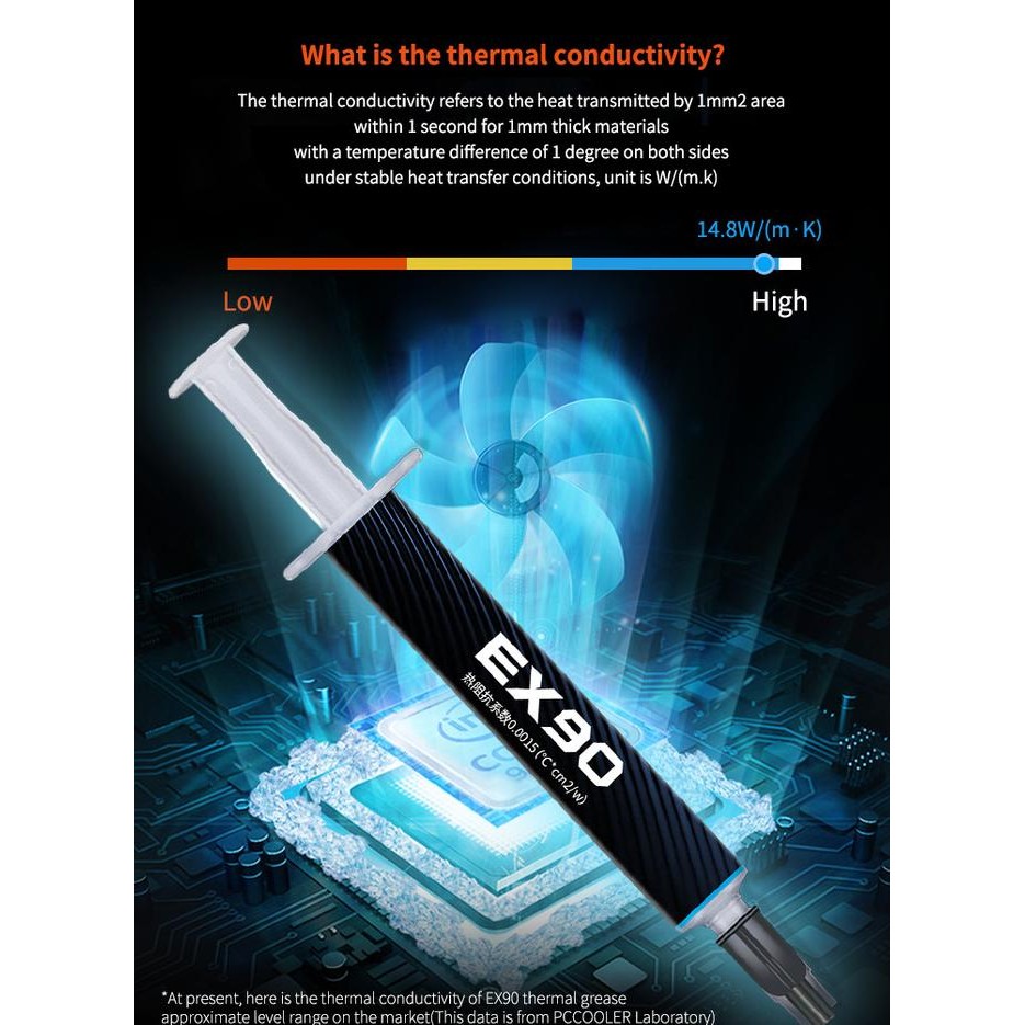 Pccooler / Pccooler Thermal Paste Ex90 4G / 4 Gram - Pasta