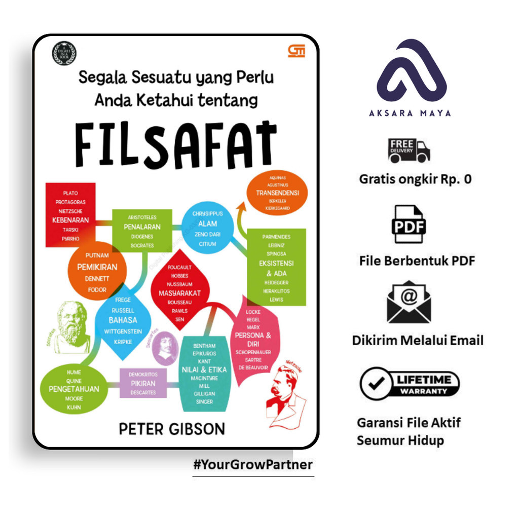 

1372. Segala sesuatu yang perlu Anda ketahui tentang Kosmologi