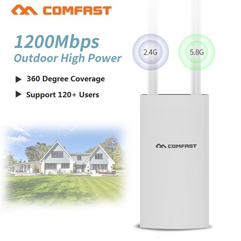 Comfast AC1200 Titik Akses Luar Ruangan CF-EW72 Piso WIFI Daya Tinggi 2.4G 5GHz Gigabit WAN VLAN Rou