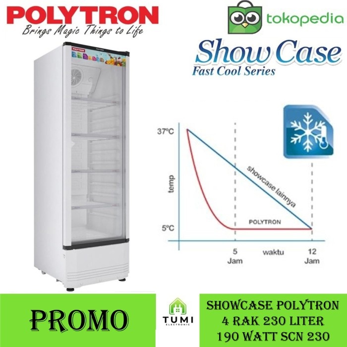 SHOWCASE LEMARI PENDINGIN POLYTRON 4 RAK SCN-230 / SCN230