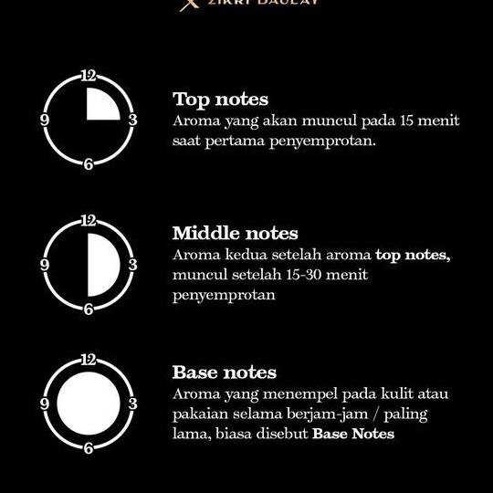 Parfum Pria Influence Durence Dzikri Daulay Tahan Lama