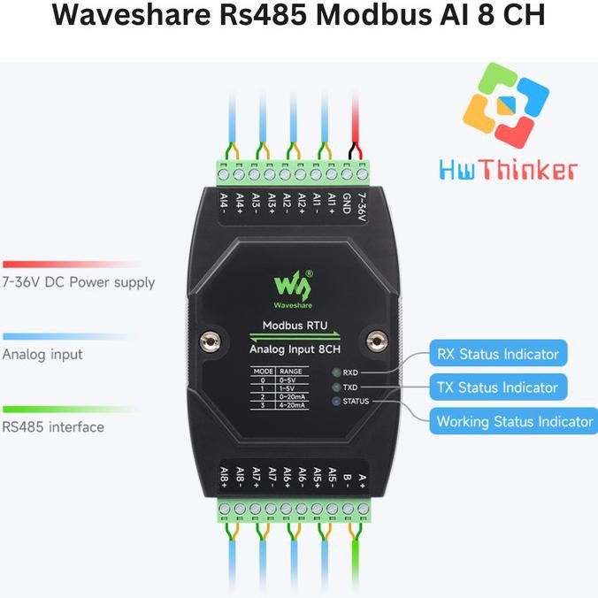 adastok@ Waveshare Modbus RTU RS485 8 CH Analog Input 8AI Isolated Current 0-20mA 4-20mA  DIN RAIL I