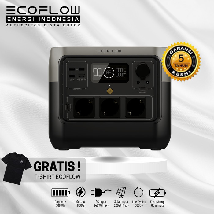 Terbaru Ecoflow River 2 Pro Portable Power Station