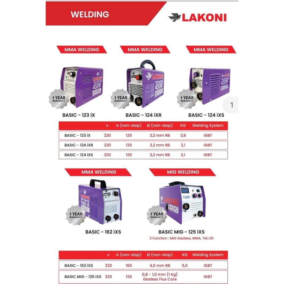 Lakoni Mesin Las Inverter Falcon-120E / mesin las portable