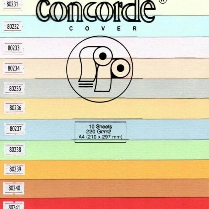 

TERMURAH - kertas concorde 90gr , 100gr. 220gr