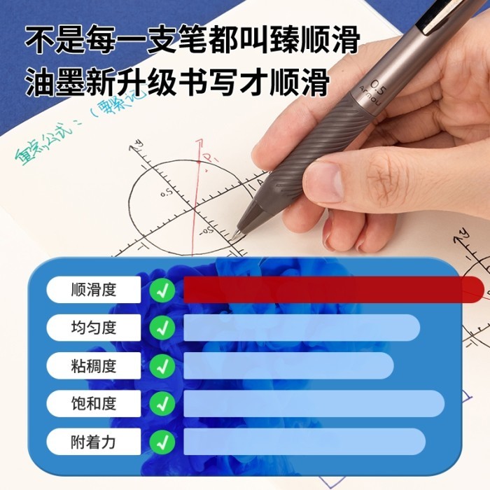 

Terbaru Deli Pulpen Gel Office / Office Gel Pen 0.5 Mm Retractable Pen Cetek Tinta Hitam 12 Pcs