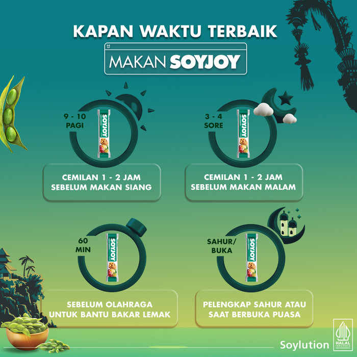 

Soyjoy Snack Bar Kedelai Tropical Cranberries Isi 24 Bar Promo