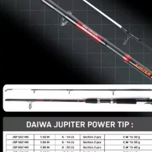 Joran Pancing Daiwa Jupiter Power Tip Carbon 180 Terlaris