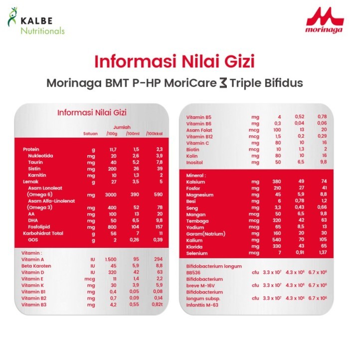 Morinaga Bmt Php / Susu Formula Bmt P-Hp 800Gr Untuk Bayi Usia 0-6 Bln