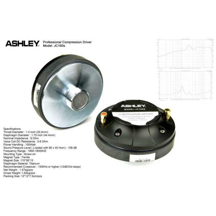 Terbaru Tweeter Magnet Ashley Jc160S / Driver Tweeter Ashley Jc 160S Original
