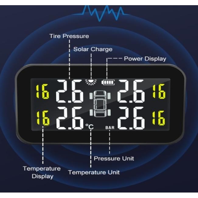 Solar Tpms Large Screen Tire Pressure Pengukur Tekanan Angin Ban Mobil Original Dan Terpercaya