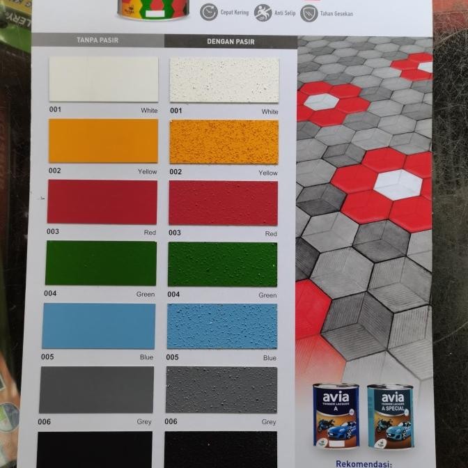 cat paving AVIAN solvent base CDS